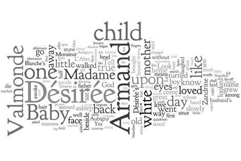 Word Cloud Desirees Baby