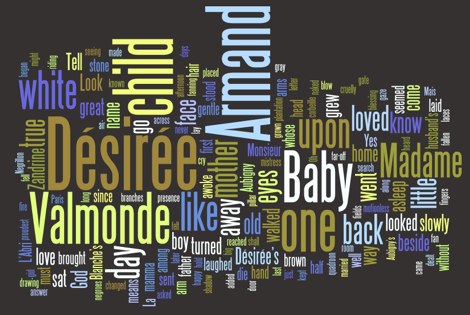 Word Cloud Desirees Baby